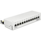 DeLOCK 87679 pezzo di pannello, Patch Panel bianco, RJ-45, Bianco, Metallo, Montaggio a muro, 218 mm, 44,2 mm