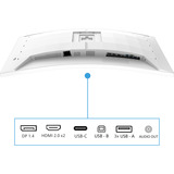 Philips 34M2C5601QA, Monitor di gioco bianco