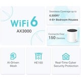 TP-Link DECO X55 (3-Pack) Dual-band (2.4 GHz/5 GHz) Wi-Fi 6 (802.11ax) Bianco Interno, Router bianco, Bianco, Interno, Router Mesh, Dual-band (2.4 GHz/5 GHz), Wi-Fi 6 (802.11ax), 3000 Mbit/s