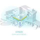 TP-Link DECO X55 (3-Pack) Dual-band (2.4 GHz/5 GHz) Wi-Fi 6 (802.11ax) Bianco Interno, Router bianco, Bianco, Interno, Router Mesh, Dual-band (2.4 GHz/5 GHz), Wi-Fi 6 (802.11ax), 3000 Mbit/s