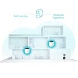 TP-Link DECO X55 (3-Pack) Dual-band (2.4 GHz/5 GHz) Wi-Fi 6 (802.11ax) Bianco Interno, Router bianco, Bianco, Interno, Router Mesh, Dual-band (2.4 GHz/5 GHz), Wi-Fi 6 (802.11ax), 3000 Mbit/s