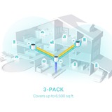 TP-Link Deco X55(3-pack), Router bianco