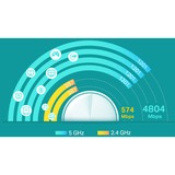 TP-Link Deco X60(3-pack), Router di rete bianco