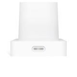 Ubiquiti UA-G2-Pro, Controllo di accesso bianco