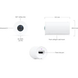Ubiquiti UVC-AI-Theta-Lens-360 bianco