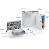 Ubiquiti UniFi AI Theta 360, Telecamera di sorveglianza bianco