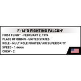 COBI F-16D Fighting Falcon, Giochi di costruzione 