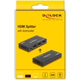 DeLOCK 18651, Splitter HDMI Nero