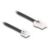 DeLOCK 88036, Cavo Nero