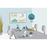 Digitus Click & Present Pro - Sistema di collaborazione wireless, Estensione HDMI Nero