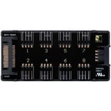 Noctua NA-FH1, Controllo ventola 