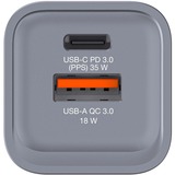 Verbatim GNC-35 Universale Nero, Grigio AC Ricarica rapida Interno, Caricabatterie grigio, Interno, AC, 20 V, Nero, Grigio