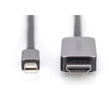 Digitus Cavo adattatore mini DisplayPort > HDMI 8K Nero