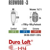 High Peak Redwood -3, Sacco a pelo rosso scuro/grigio
