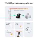 SwitchBot Curtain Rod 3 (2025), Motore 