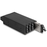 DeLOCK 47126, Inquadramento 