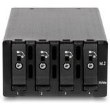 DeLOCK 47126, Inquadramento 