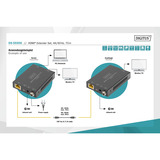 Digitus DS-55506, Estensione HDMI Nero