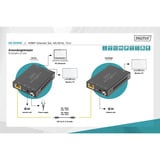 Digitus Set Extender HDMI 4K/60Hz, 70 Metri, Estensione HDMI Nero