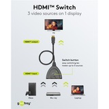 goobay 58488, Switch HDMI Nero