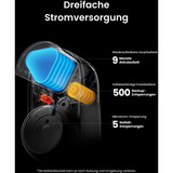 SwitchBot Ultra Vision Bundle, set argento