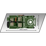 COBI Willys MB & Trailer Executive Edition, Giochi di costruzione 