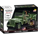 COBI Willys MB & Trailer Executive Edition, Giochi di costruzione 