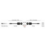 DeLOCK 87858, Adattatore Nero