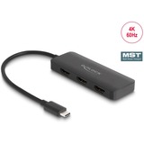 DeLOCK 88040, Splitter HDMI Nero