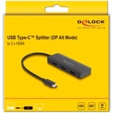 DeLOCK 88040, Splitter HDMI Nero