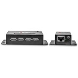 Lindy 42681, Estensione USB Nero