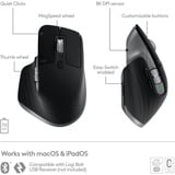 Logitech MX Master 3S per Mac, Mouse grafite