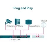 TP-Link TL-SL1226P, Interruttore Nero