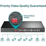 TP-Link TL-SL1226P switch di rete Non gestito Gigabit Ethernet (10/100/1000) Supporto Power over Ethernet (PoE) 1U Grigio, Interruttore Nero, Non gestito, Gigabit Ethernet (10/100/1000), Supporto Power over Ethernet (PoE), Montaggio rack, 1U