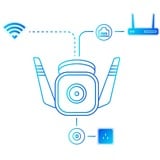 TP-Link Tapo TC65 videocamera di sorveglianza da esterno, Telecamera di sorveglianza bianco/Nero, Telecamera di sicurezza IP, Esterno, Con cavo e senza cavo, Amazon Alexa & Google Assistant, CE, Soffitto/muro