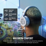 Corsair VIRTUOSO PRO, Cuffia da gioco bianco