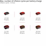 EINHELL Compressore a batteria Power X-Change TE-AC 18/75 Li OF-Solo, 18Volt Nero/Rosso
