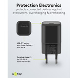 goobay Caricatore rapido Nano USB-C PD GaN 45 W, Caricabatterie Nero