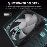 Corsair HX1500i (2025) Ricondizionato, Alimentatore PC Nero