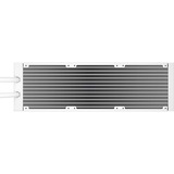 Corsair iCUE LINK TITAN II 360 RX RGB, Raffreddamento ad acqua bianco