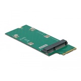 DeLOCK Adattatore M.2 Key B+M a slot Mini PCIe 