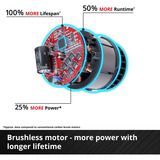 EINHELL Fresatrice a batteria professionale TP-RO 18 Li BL - Solo, 18 Volt, Router rosso