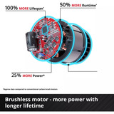 EINHELL Martello perforatore a batteria professionale TP-HD 18/26 D Li BL - Solo, 18 Volt, Trapano a percussione Nero/Rosso