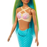 Mattel HRR03, Bambola turchese