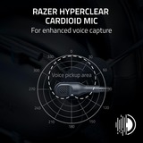 Razer Blackshark V2 X für Playstation, Cuffia da gioco Nero