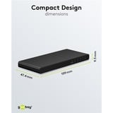 goobay Splitter HDMI 1 a 2 (4K @ 60Hz) Nero