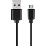 goobay Splitter HDMI 1 a 2 (4K @ 60Hz) Nero