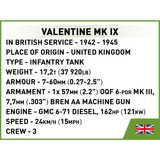 COBI Renault R35 - Valentine IX - Panzer I, Giochi di costruzione 