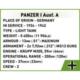 COBI Renault R35 - Valentine IX - Panzer I, Giochi di costruzione 