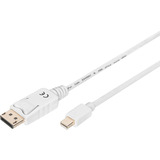 Digitus Cavo di collegamento mini-DisplayPort > DisplayPort, Full HD 1080p bianco